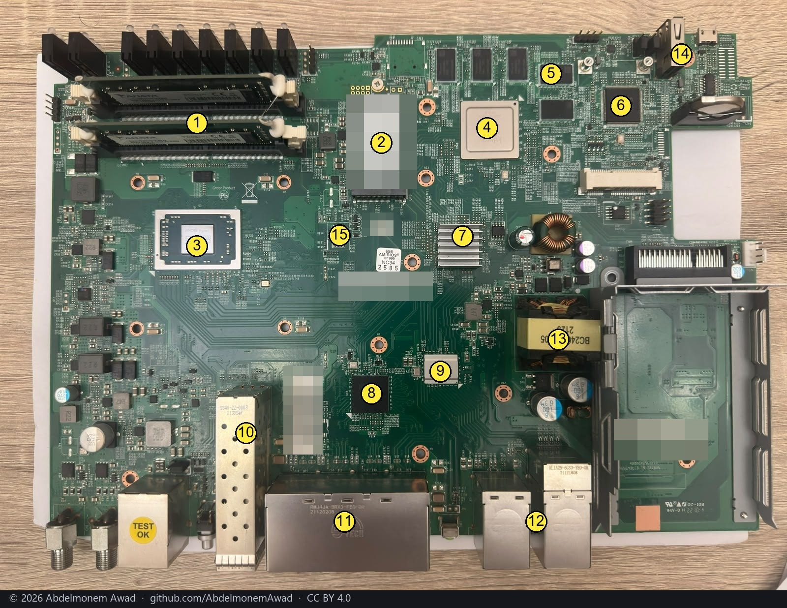 The XGS 136 from above, with its parts numbered