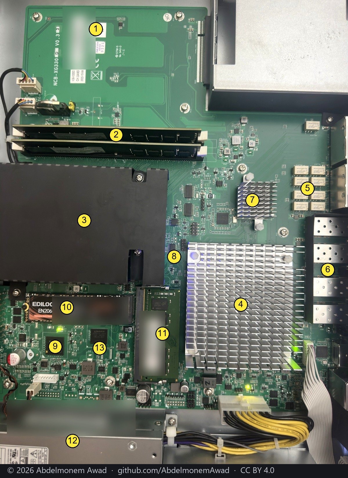 The XGS 3300 opened, with its parts numbered