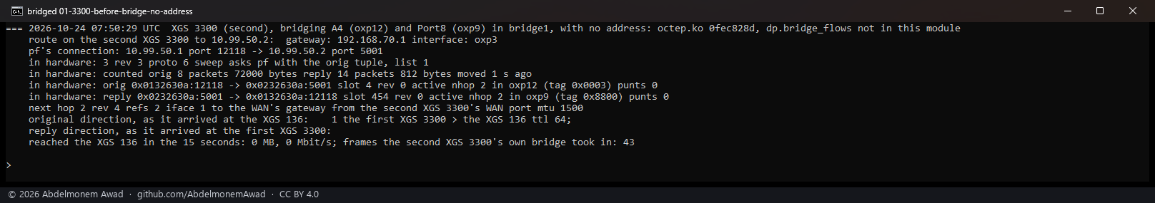 Before: the bridge with no address - both directions given the WAN's gateway as their next hop, nothing reached the XGS 136