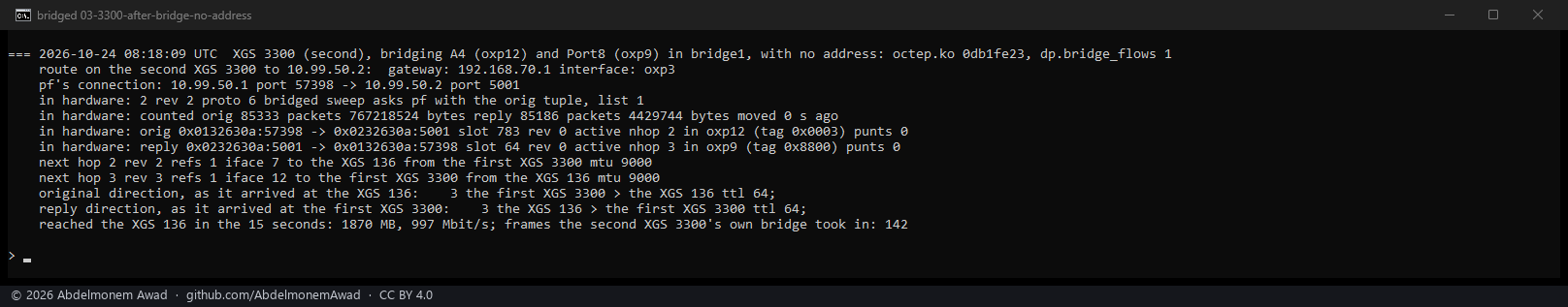 After: the bridge with no address - made bridged, each direction out of the other's port, the frames from the sender's MAC with TTL 64 both ways