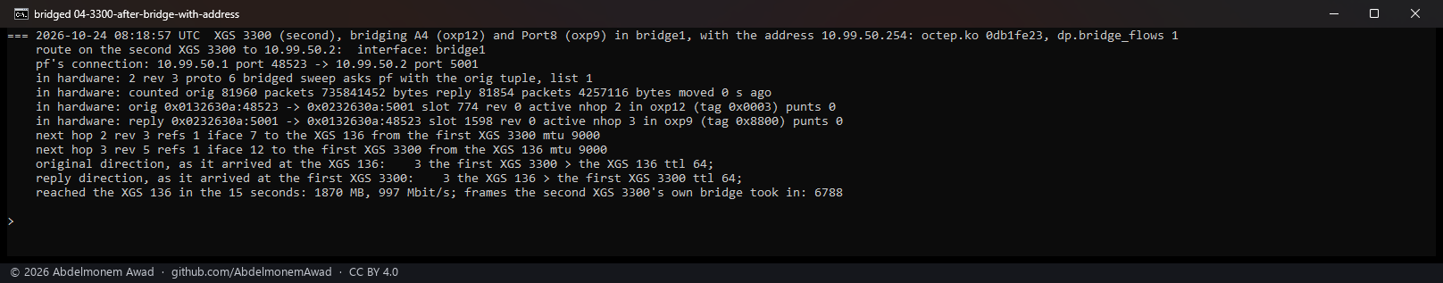 After: the bridge with an address - bridged the same way