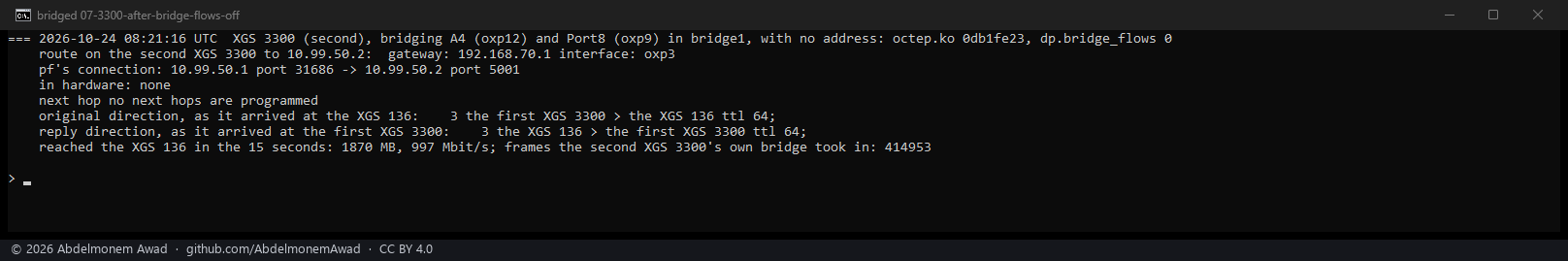 After, dp.bridge_flows 0: nothing in hardware, the host's bridge carries the connection