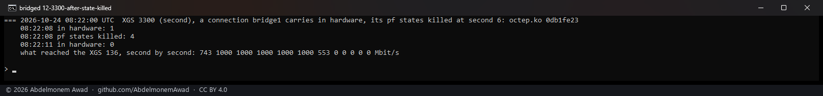 The XGS 3300: the connection in hardware, its four states killed at second 6, out of hardware three seconds later, the stream at 0