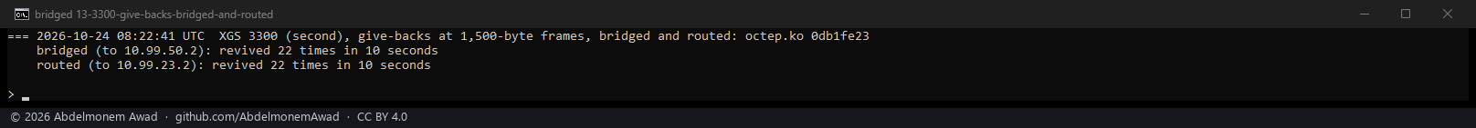 Give-backs at 1,500-byte frames: a bridged stream and a routed one, each revived 22 times in ten seconds