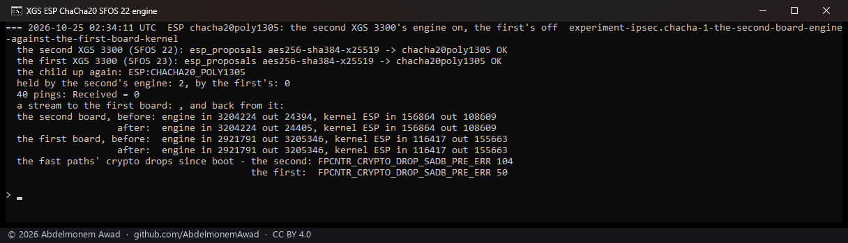 The second XGS 3300's engine with ChaCha20-Poly1305: no ping answered; its fast path's CRYPTO_DROP_SADB_PRE_ERR up by 50