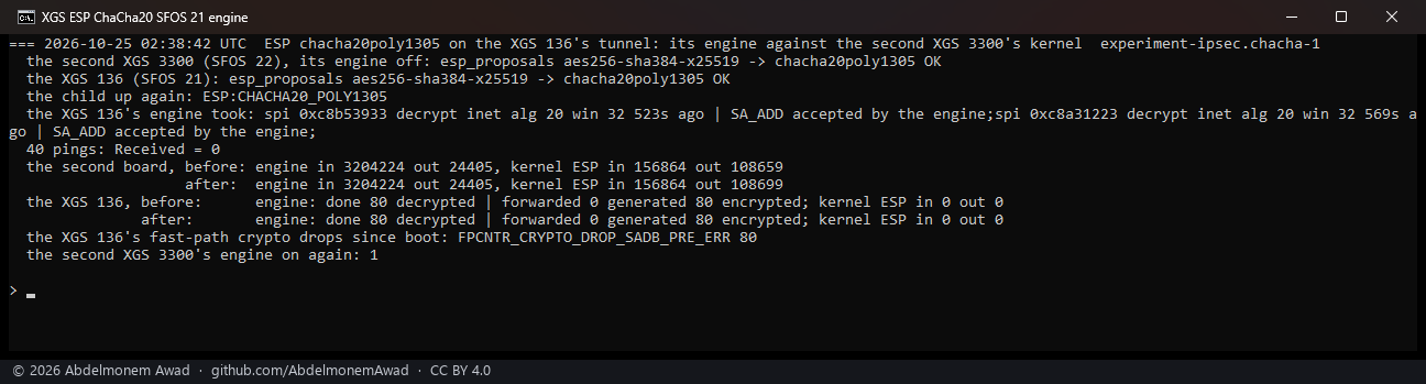 The XGS 136's engine: no ping answered; its CRYPTO_DROP_SADB_PRE_ERR up by 40