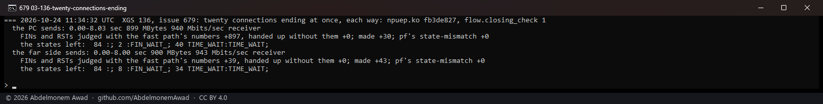 Twenty connections ending at once each way through the XGS 136: 897 and 39 FINs and RSTs judged with the fast path's numbers, none handed up without them, state-mismatch +0