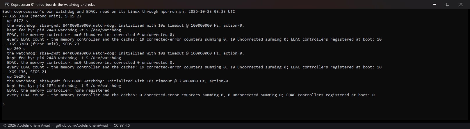 The three coprocessors: an sbsa-gwdt watchdog in each, kept fed by busybox "watchdog -t 5"; on both XGS 3300s the memory controller's EDAC and nine cache controllers, 19 corrected-error and 19 uncorrected-error counters, all 0; on the XGS 136 no EDAC controller at all
