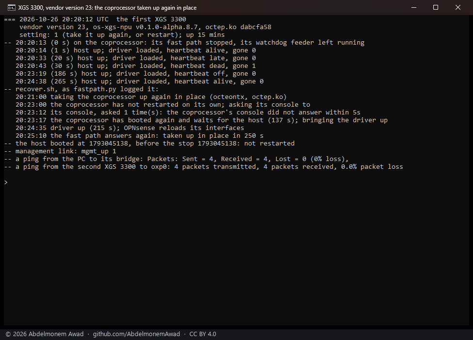 The first XGS 3300 on 0.1.0-alpha.8.7: its fast path stopped at 20:20:13; taken as gone at 30 s; fastpath.py's recovery from 20:21:00 - its console asked at 20:23:00, the new boot waiting for the host at 20:23:17, the driver up at 20:24:35, the fast path answering again 250 s into the recovery; the host's boot time unchanged, not restarted; the management link up; a ping from the PC through its bridge and one from the second XGS 3300 to oxp0, none lost