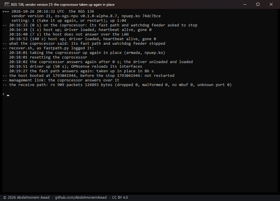 The XGS 136 on 0.1.0-alpha.8.7: its fast path and watchdog feeder stopped at 20:16:33; the host unreachable over its LAN from 7 s; fastpath.py's recovery from 20:18:01 - the coprocessor reset from the host, its config space answering at once, the driver unloaded and loaded, up at 20:18:51, the fast path answering again 86 s into the recovery; the host's boot time unchanged, not restarted; the management link answering; the receive path with no frame refused