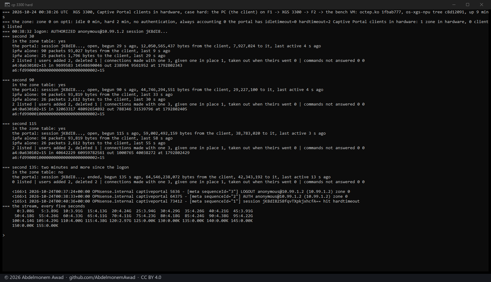 XGS 3300: a two-minute hard timeout; the session ended 124 s after the login, the stream in hardware until then