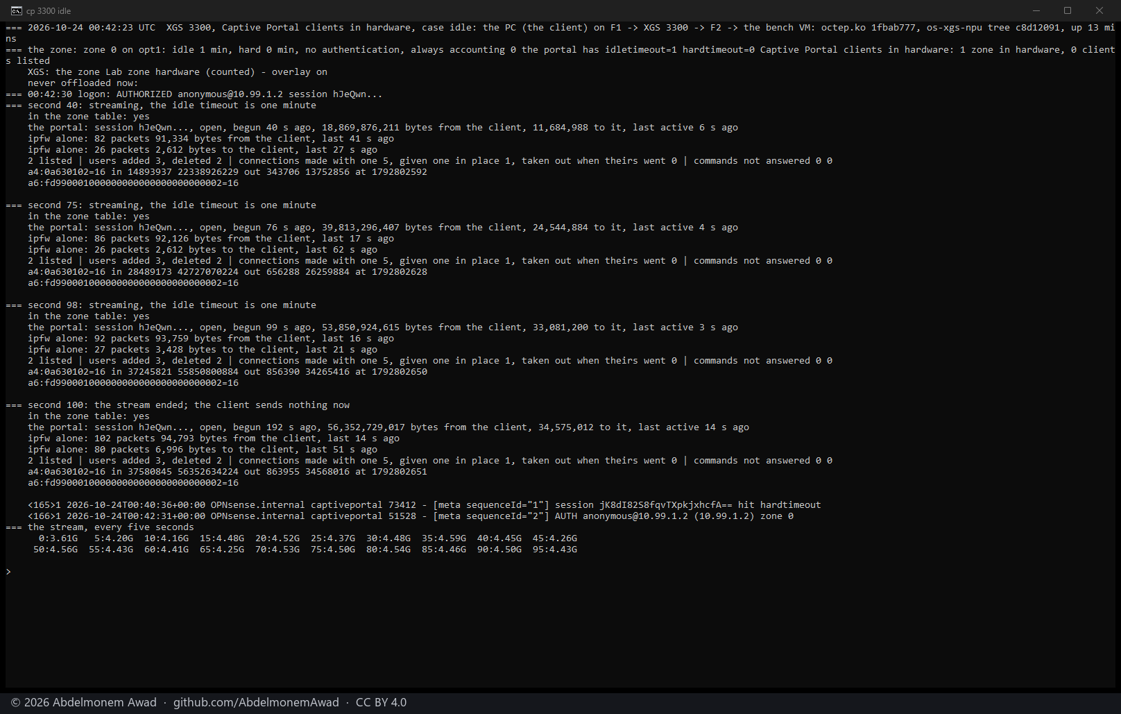 XGS 3300: a one-minute idle timeout through a 100-second stream in hardware: ipfw alone last saw the client up to 41 s before, the portal 3 to 6 s before, and the session stayed