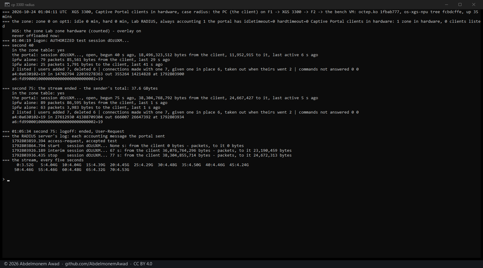 XGS 3300: RADIUS accounting; the interim and stop messages carry 36.1 and 38.3 GB from the client, nearly all of it carried by the coprocessor