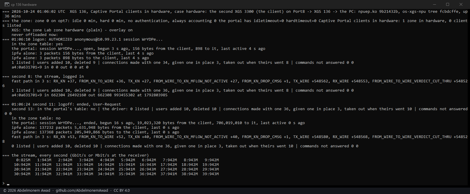 XGS 136: a zone in hardware; logged off at second 11, the client out of both tables by second 13, the user deleted and its connections taken out