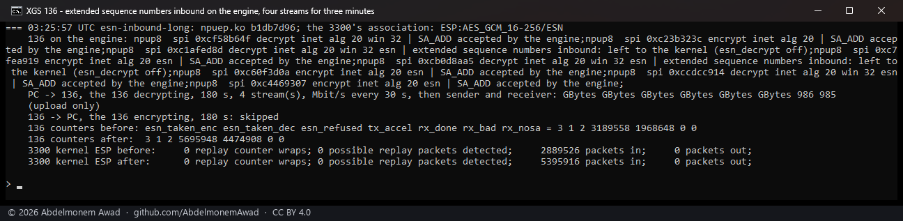 ESN inbound, four streams for three minutes: 985 Mbit/s, rx_bad and rx_nosa 0
