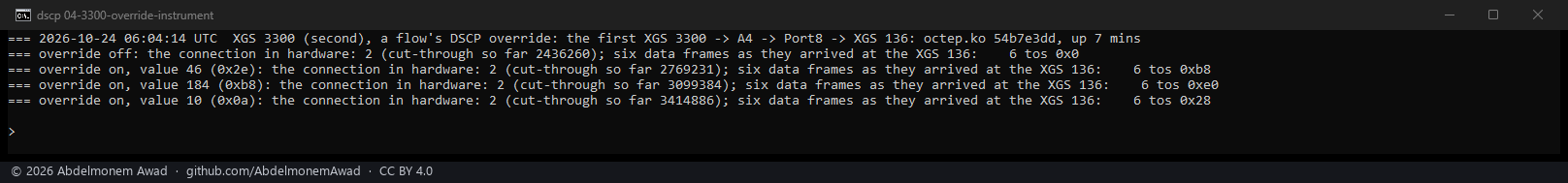 The override by hand: off 0x0; 46, 184 and 10 written as 0xb8, 0xe0 and 0x28