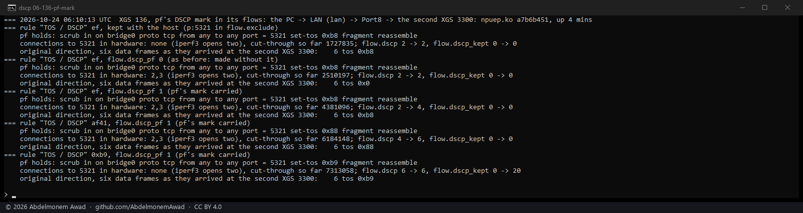 The XGS 136: EF on the host path, lost in hardware as before, carried with pf's mark; AF41 carried; 0xB9 kept with the host