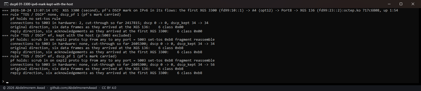 IPv6 through the second XGS 3300: no rule, no mark; EF on the host path, written by pf both ways; EF as the driver keeps it, with the host