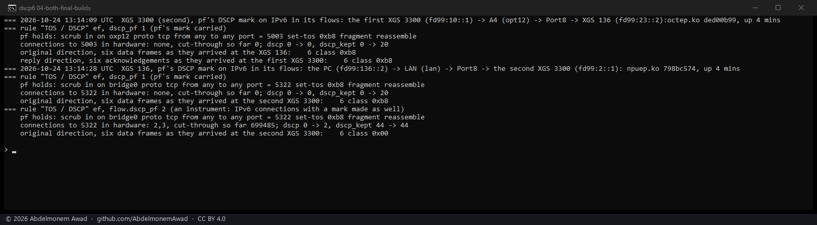 The modules as merged: IPv6 with EF kept with the host on both, 0xb8; the XGS 136's instrument, in hardware, 0x00