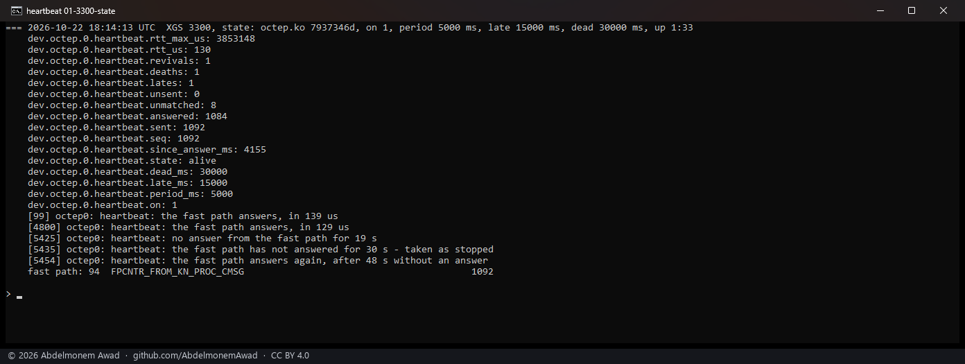 XGS 3300, octep.ko 7937346d: 1,092 beats sent, 1,084 answered and 8 answered too late (unmatched), the fast path's own count of control messages from the host 1,092; one late, one taken as stopped and one revival, from the run below; the first answer of the boot in 139 microseconds