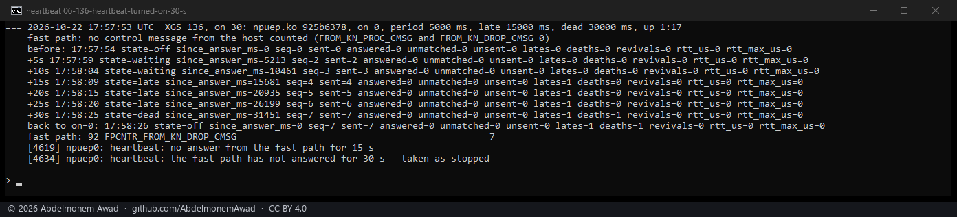 XGS 136, the heartbeat turned on for 30 seconds: 7 beats sent, none answered, the fast path's FROM_KN_DROP_CMSG 7 - waiting, late at 15 s, taken as stopped at 30 s - then off again