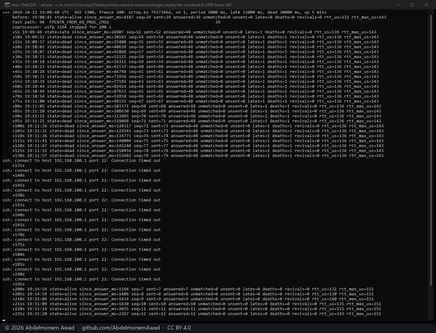 XGS 3300, set to restart after 2 minutes: usfp stopped for 200 seconds - late, then taken as stopped at 30 s, the appliance gone at 158 s without an answer, and back after the boot with the heartbeat answering