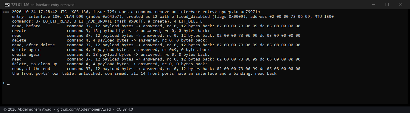 On the XGS 136: an entry created (rc 0, it reads back flags 0x0009), removed (rc 0, it reads back with its forwarding mode 0 - flags 0x0008), removed again (refused, rc 0x9), created again over it (rc 0) and removed; the front ports' table confirmed throughout