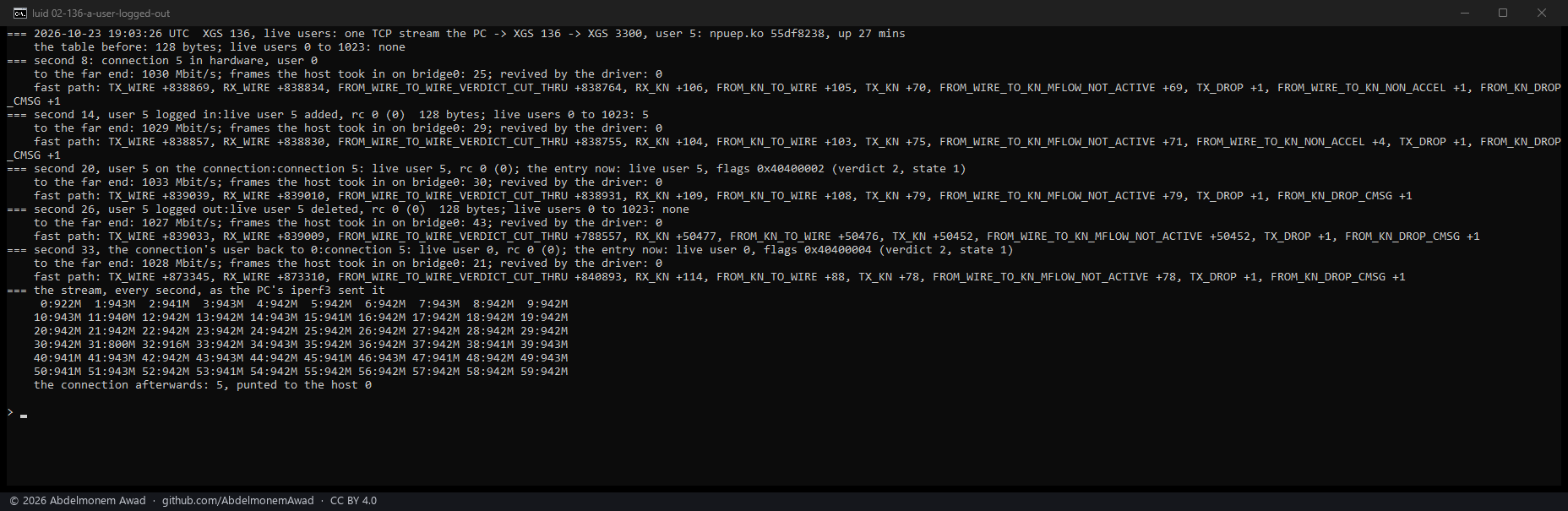 XGS 136: the same at a gigabit - at the logout 50,452 frames went to the host before the driver made the connection again