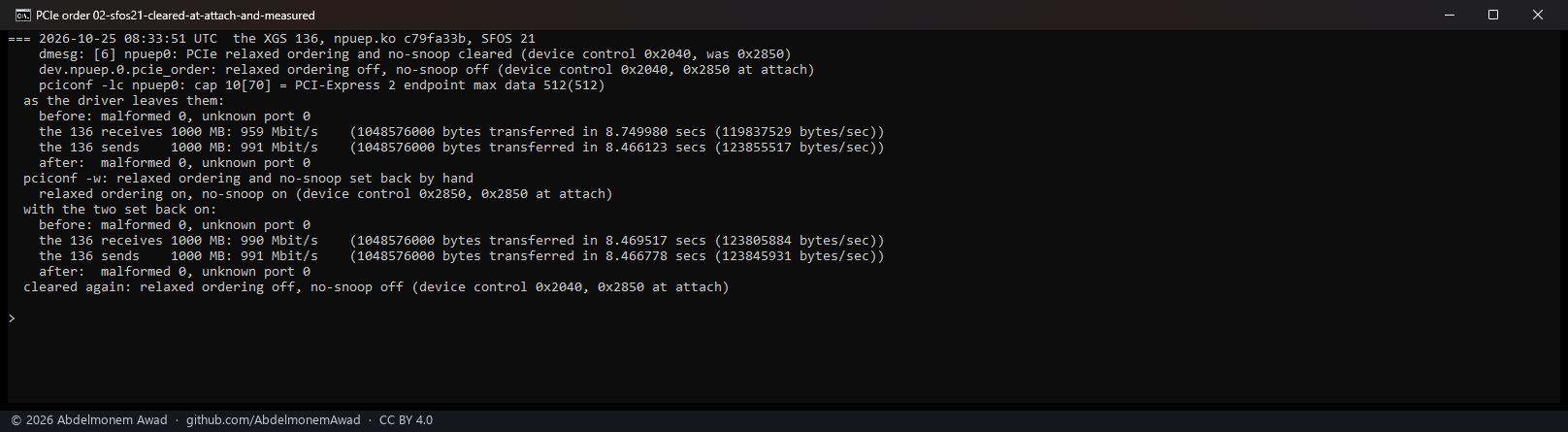 The XGS 136 on npuep.ko c79fa33b: the driver's line "PCIe relaxed ordering and no-snoop cleared (device control 0x2040, was 0x2850)", RO NS gone from pciconf's line; as the driver leaves them it received 1000 MB at 959 Mbit/s and sent at 991; with the two set back on, 990 and 991; malformed 0 and unknown port 0 throughout