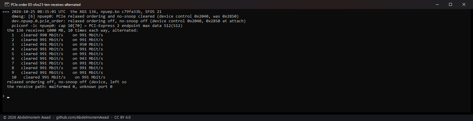 Ten 1 GB receives by the XGS 136 each way, alternated: cleared 990 once and 991 nine times; on 991 eight times, 950 and 943 once each; the receive path's malformed and unknown port counts 0 at the end