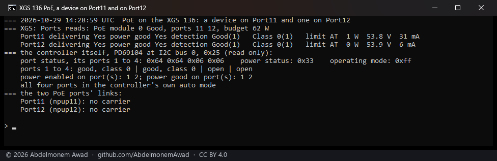PoE on the XGS 136 with a device on Port11 and one on Port12: both delivering, power good, detection Good, class 0, limit AT; Port11 1 W at 53.8 V and 31 mA, Port12 0 W at 53.9 V and 6 mA; the controller's own registers: ports 1 and 2 good and class 0, both enabled with power good, all four in its own auto mode; neither port has a link