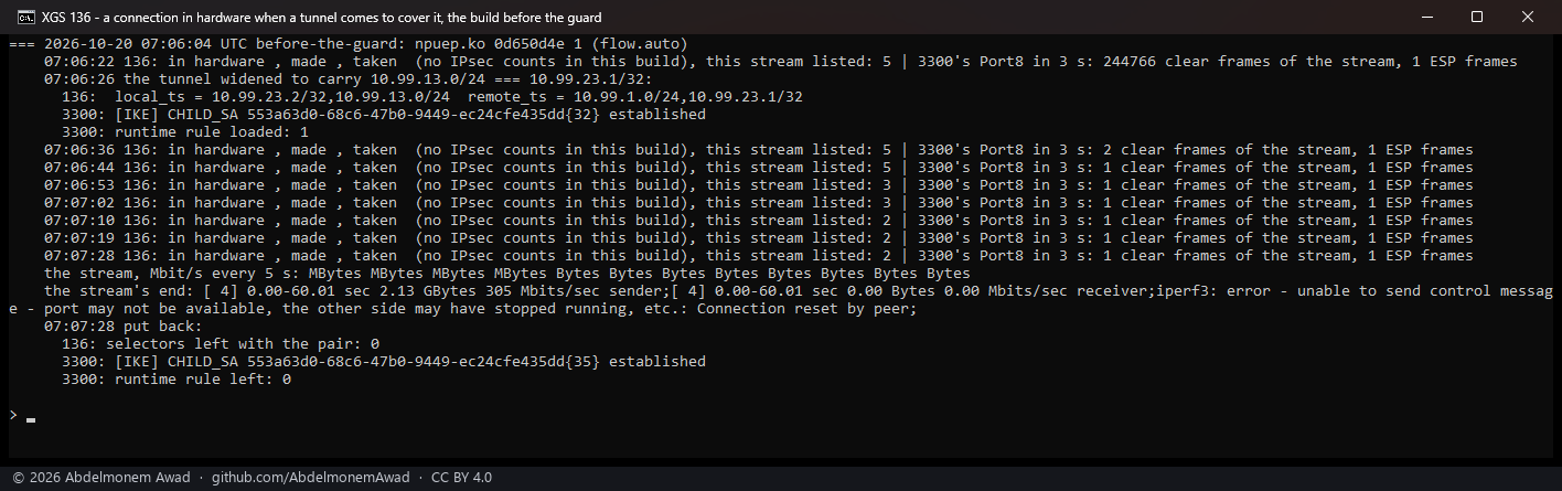 The build before: the stream stays in the flow table after the policy, and stops