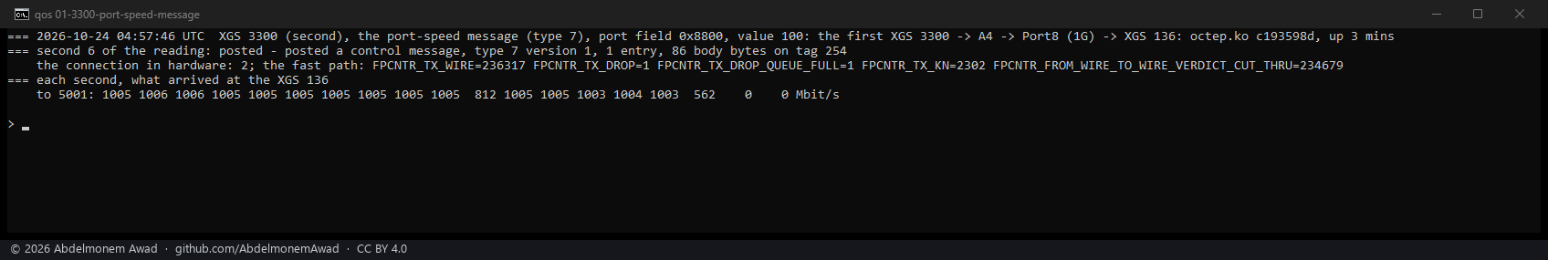 The port-speed message for Port8 at 100: taken as a control message, and the stream through Port8 at 1,005 Mbit/s before and after it