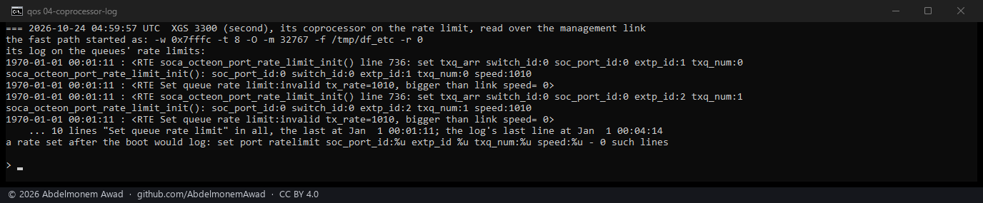 The coprocessor's own log: the fast path started with -r 0, each queue's limit refused at boot with "bigger than link speed= 0", and no rate set since