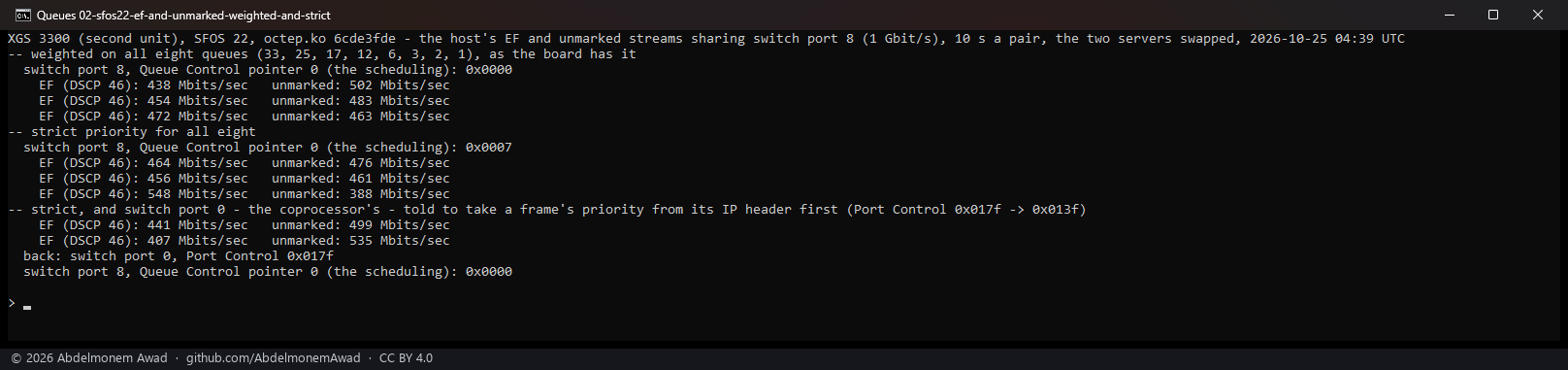 The second XGS 3300: the host's EF and unmarked streams sharing port 8 - weighted, 438 to 472 against 463 to 502 Mbit/s; strict for all eight, 456 to 548 against 388 to 476; strict with port 0 taking a frame's priority from its IP header first, 407 to 441 against 499 to 535