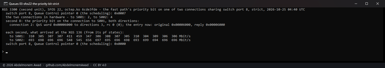The second XGS 3300: strict for all eight, the fast path's priority bit set on the connection to 5001 at second 8 - read back from the entry, and the two at 304 to 310 and 693 to 699 Mbit/s after it as before, three seconds before it apart