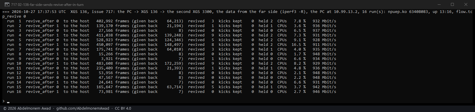 Sixteen more, the same: 3,921 to 528,923 frames to the host either way, kicks kept 0 in every run