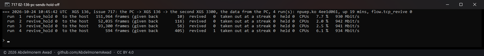 The PC's own way with flow.revive_hold 0: in hardware, as before