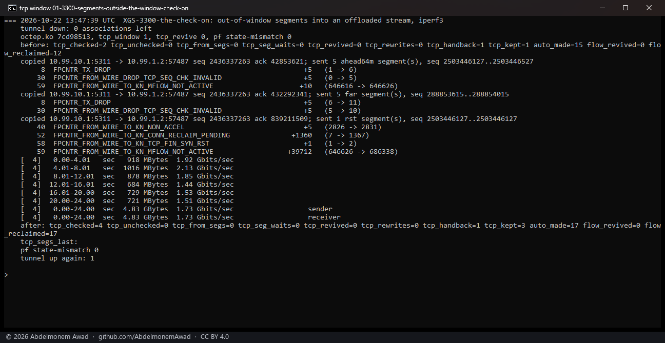 XGS 3300, octep.ko 7cd98513, the check on: five segments 64 MiB ahead and five 2 GiB ahead each counted FROM_WIRE_DROP_TCP_SEQ_CHK_INVALID +5 and TX_DROP +5; the RST handed to the host, TCP_FIN_SYN_RST +1, and the connection given back