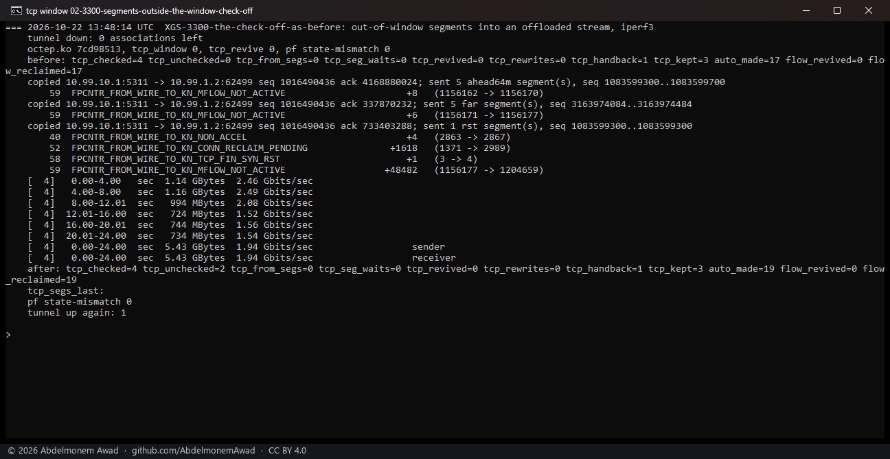 XGS 3300, the check off (tcp_window 0, as before the fix): none of the eleven dropped