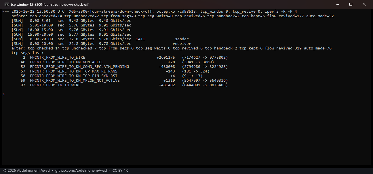 XGS 3300, four streams down, the check off: 9.78 Gbit/s