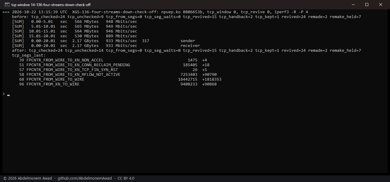 XGS 136, four streams down, the check off: 933 Mbit/s