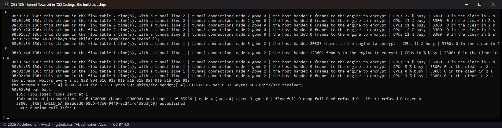 The build that ships, the setting made in XGS: Settings and taken at boot: the same