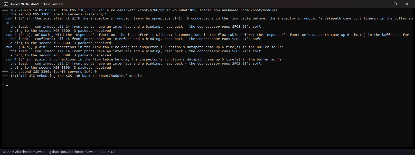 Four reloads with npuep.ko 68a87305, the change: five connections in the flow table before each, all fourteen front ports confirmed after each load, the second XGS 3300 answering