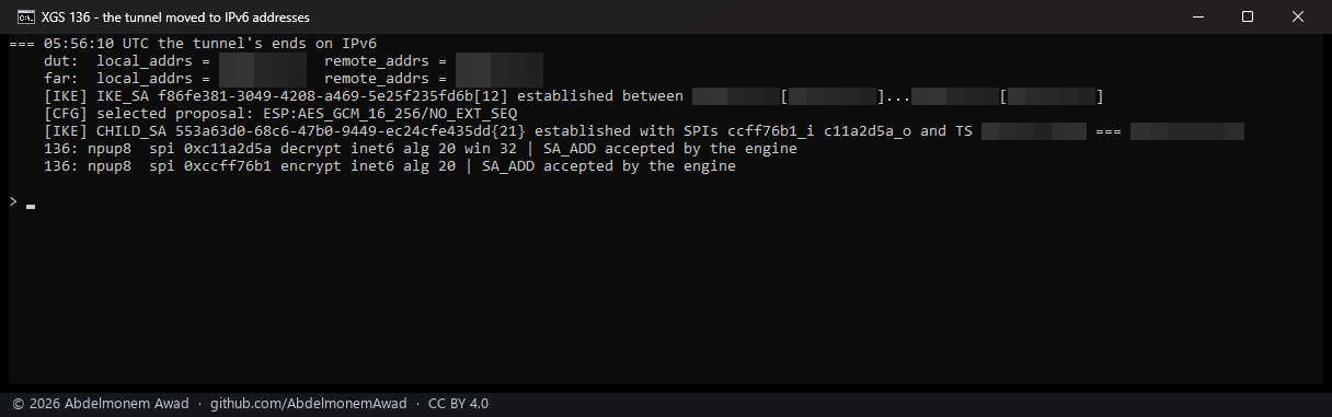 The tunnel moved to its IPv6 addresses: both associations inet6, accepted by the engine