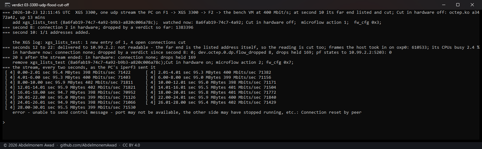 XGS 3300, UDP at 400 Mbit/s, off: the connection taken out, 610,533 frames to the host for pf to drop