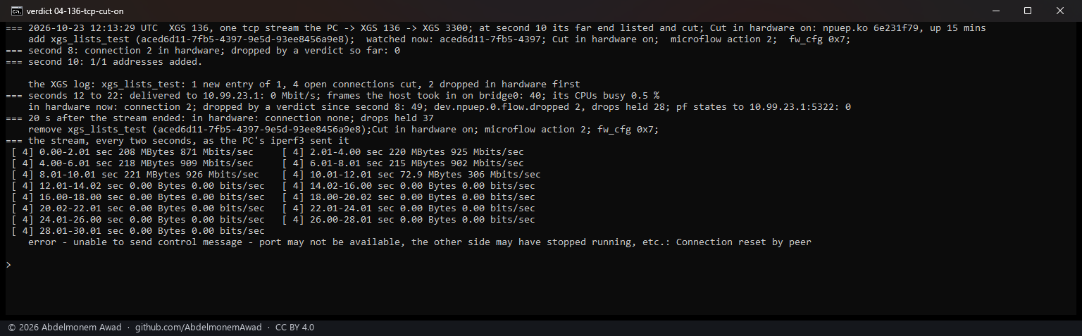 XGS 136, TCP, on: 2 dropped in hardware first, 49 on the coprocessor, 40 frames to the host, nothing delivered after the cut