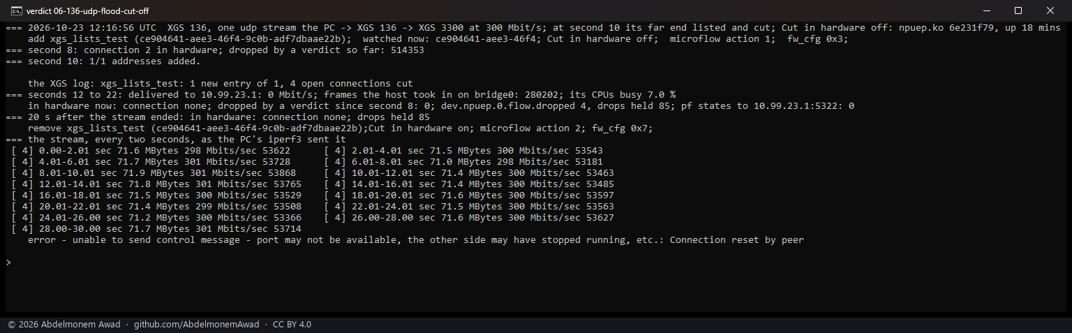 XGS 136, UDP at 300 Mbit/s, off: 280,202 frames to the host, its CPUs 7.0 % busy