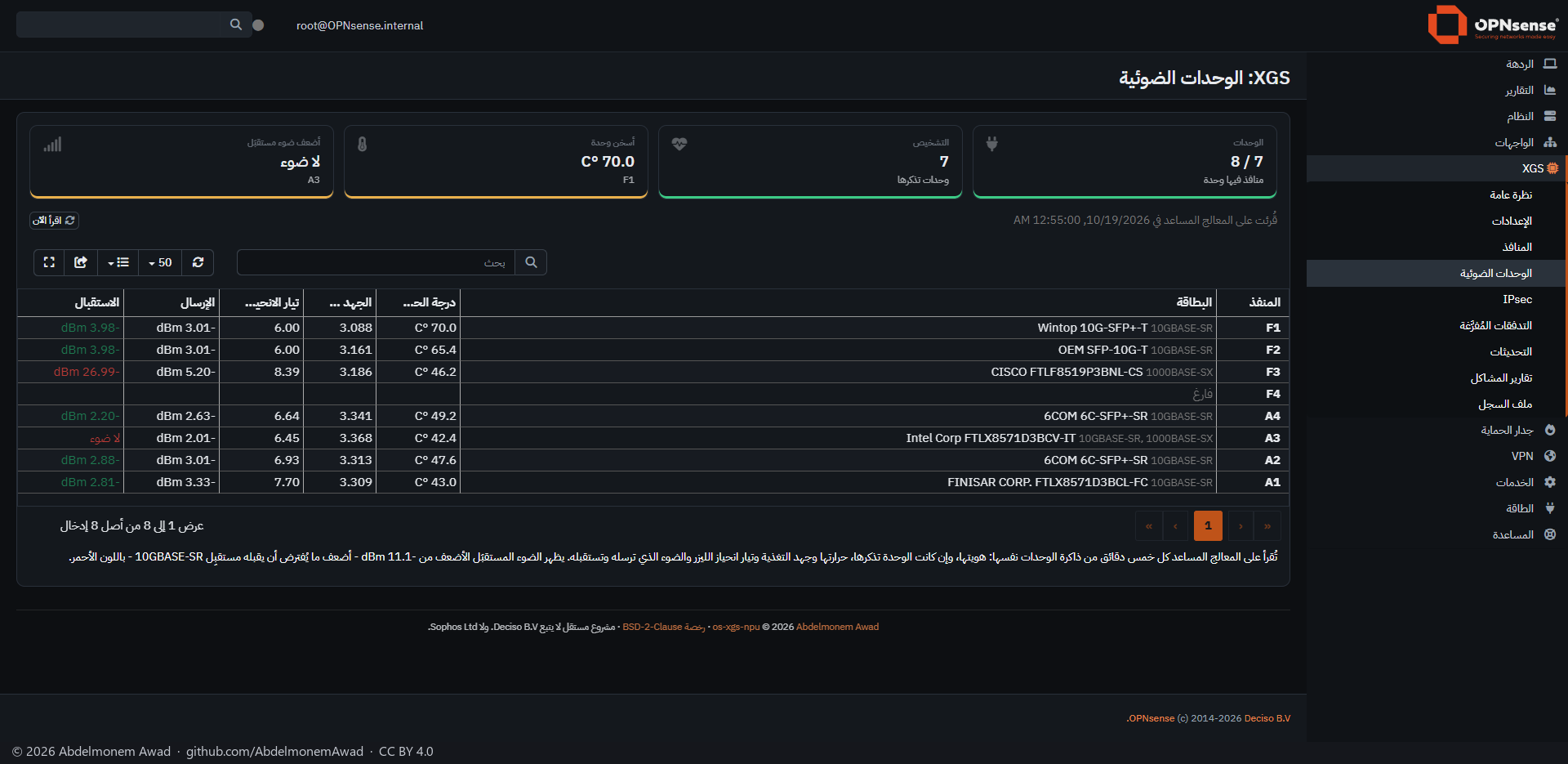 XGS: Transceivers on an XGS 3300 - Arabic