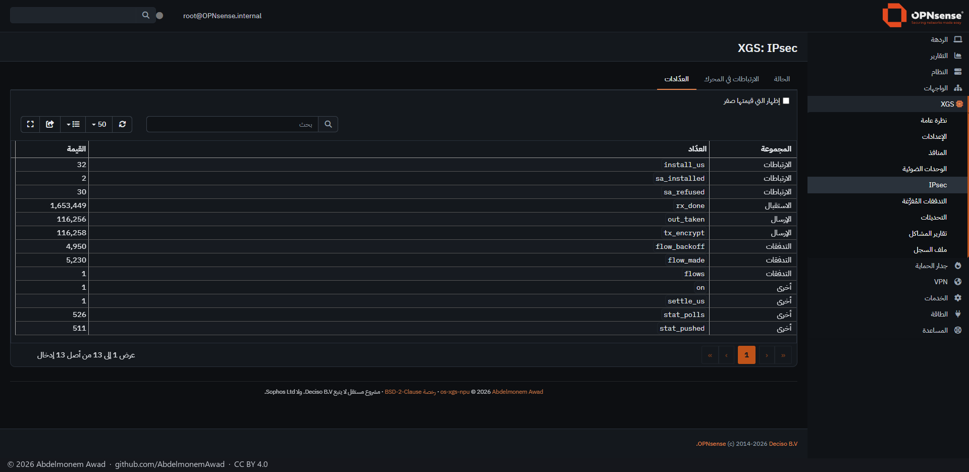 XGS: IPsec, Counters: frames decrypted and encrypted by the engine - Arabic